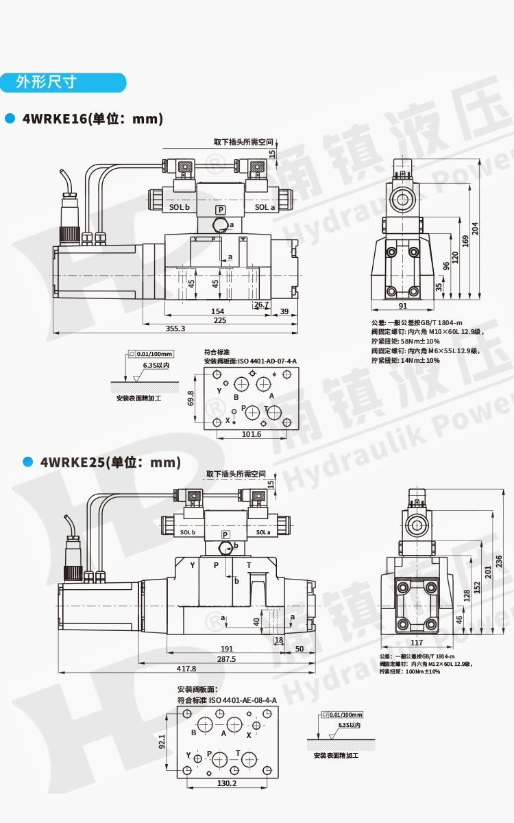 Hydraulic High Pressure Reducing Solenoid/Directional/Electric Servo/Proportional/Directional/Flow Divider Control Valve with Rexroth Pump Motor